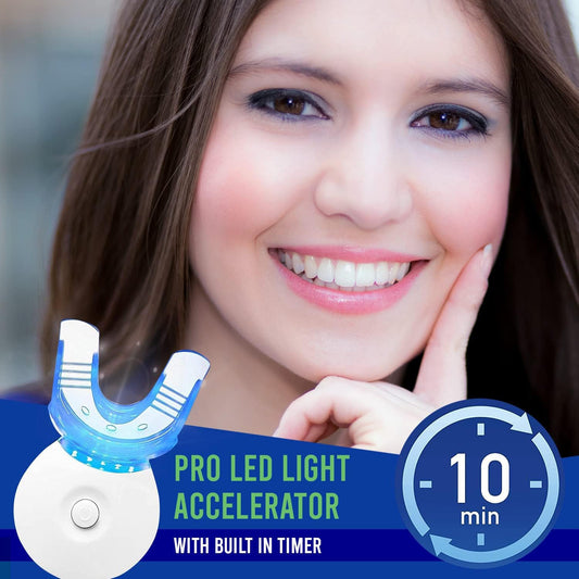 Teeth Whitening Kit